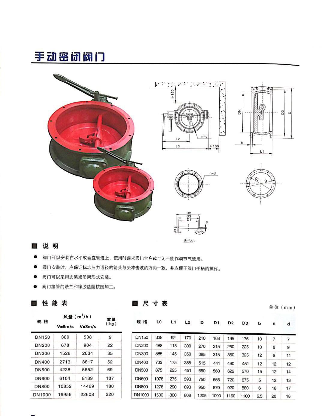 人防通風設備